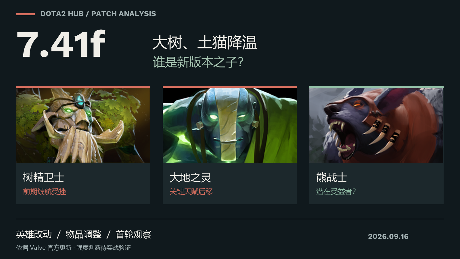 TI 后迎来 7.41f:大树土猫惨削,谁是新版本之子?