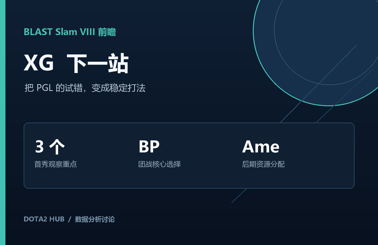 BLAST Slam VIII 将开打：XG 能把 PGL 的试错变成稳定打法吗？