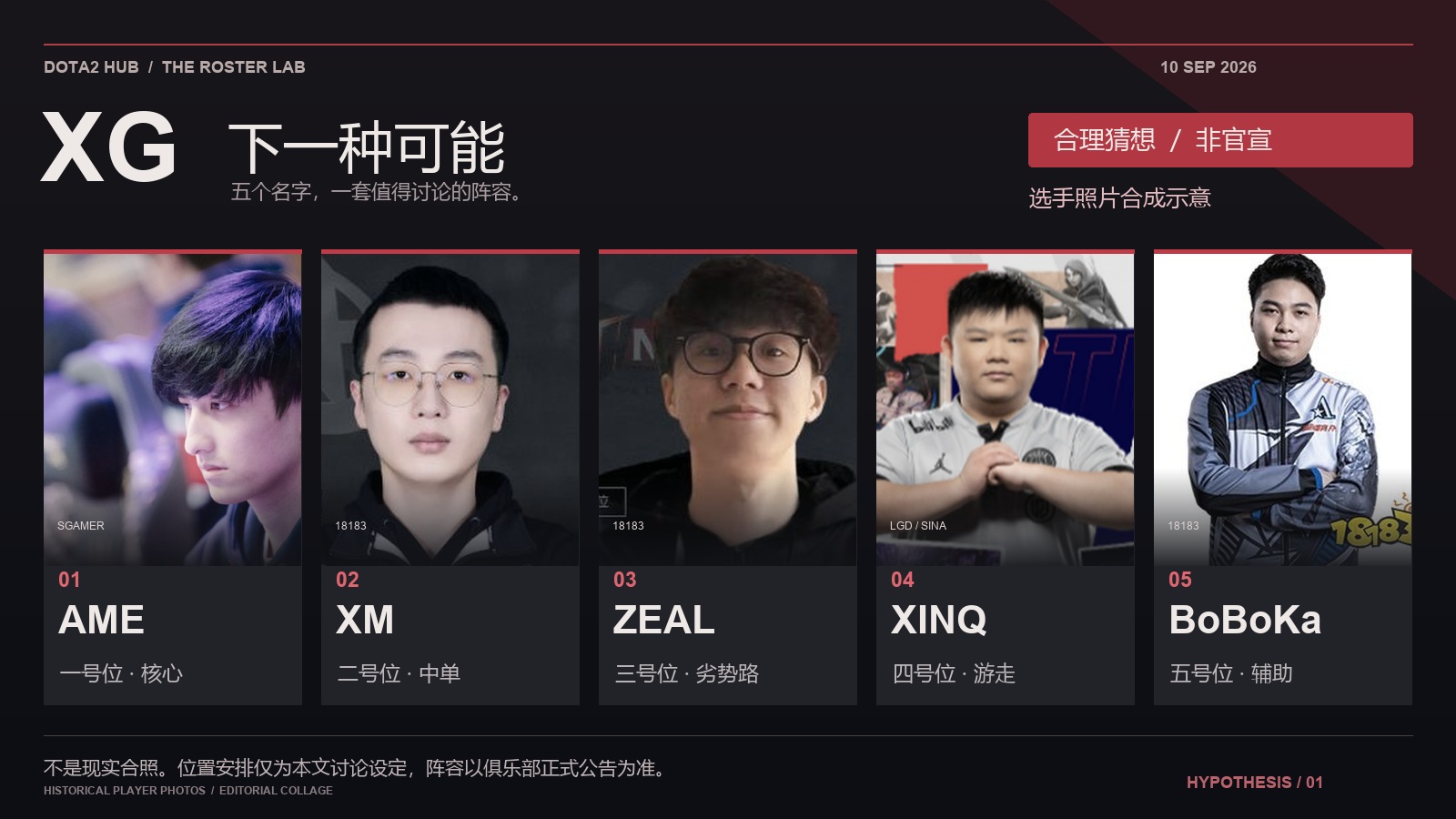 合理猜想｜Ame、Xm、zeal、XinQ、BoBoKa：这套 XG 阵容能怎么打？