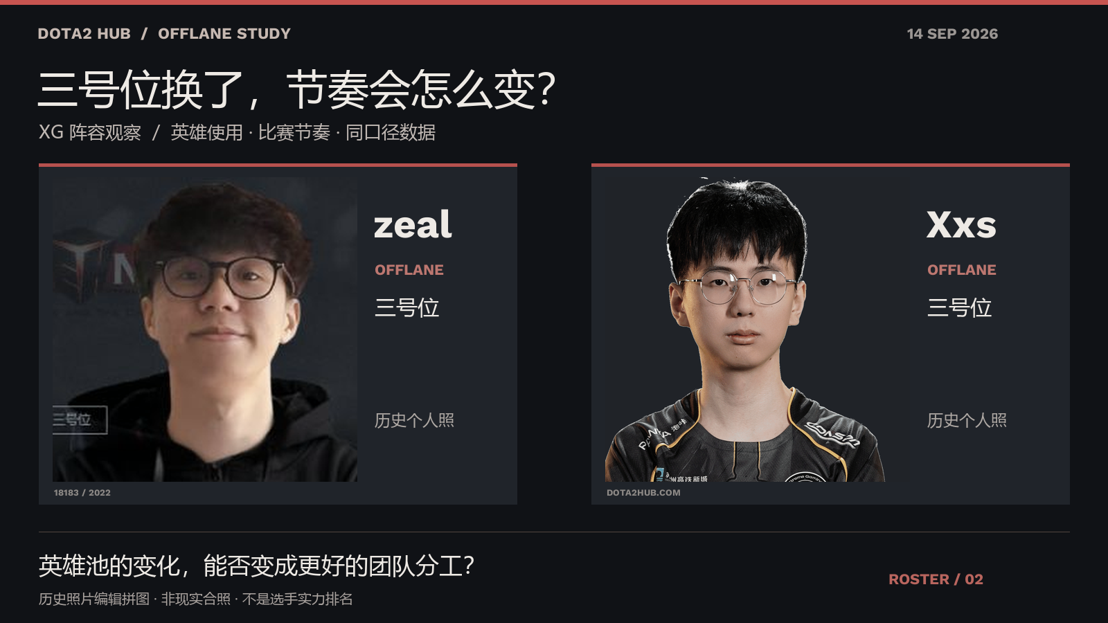 zeal 接替 Xxs:XG 三号位换了,节奏会怎么变?